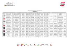 20072018 BPGT Endurance Spa 24H Provisional Entry List V9