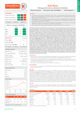 ICICI Bank Strong Performance, Attractive Franchise