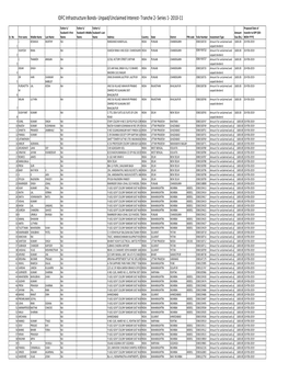 10. Tranche 2-2010-11-IDFB BOND B1 Final