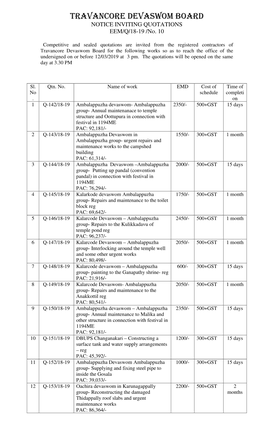 Notice Inviting Quotations-E.E Mavelikkara Division 12/03/2019,3Pm