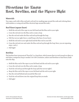 Directions for Knots: Reef, Bowline, and the Figure Eight