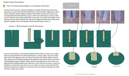 Placket Construction Options