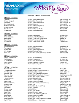 January Anniversary List 2021.Xlsx