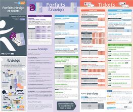 Forfaits Tickets