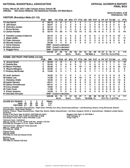 Box Score Nets