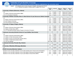 Federation of Law Societies of Canada