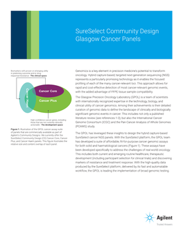 Sureselect Community Design Glasgow Cancer Panels