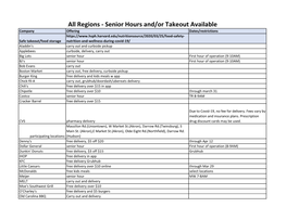 Copy of Resources During COVID-19 Crisis-Including Website.Xlsx