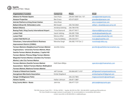 Organization / Location Contact (S) Phone Email Alliance for Pioneer