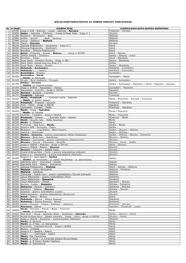 WYKAZ DRÓG POWIATOWYCH NA TERENIE POWIATU SIEDLECKIEGO Lp