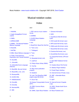 Musical Notation Codes Index