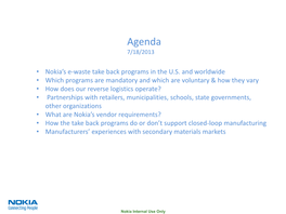 Nokia’S E-Waste Take Back Programs in the U.S