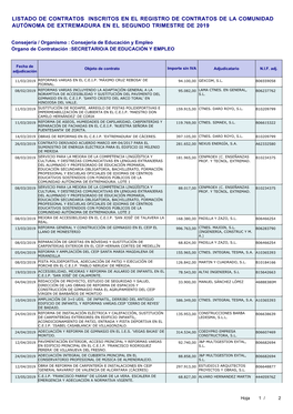 Órgano De Contratación :SECRETARIO/A DE EDUCACIÓN Y EMPLEO