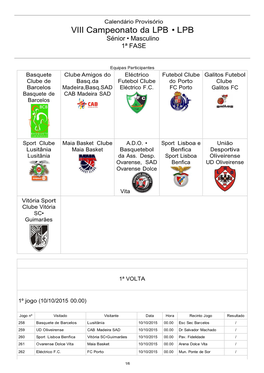 VIII Campeonato Da LPB • LPB Sénior • Masculino 1ª FASE