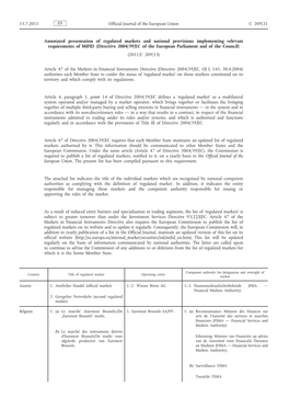 Annotated Presentation of Regulated Markets and National Provisions