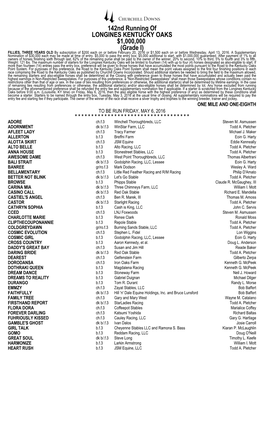 142Nd Running of LONGINES KENTUCKY OAKS $1000000