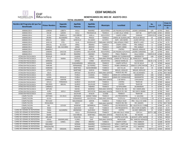 OCA6.- CEDIF.Pdf