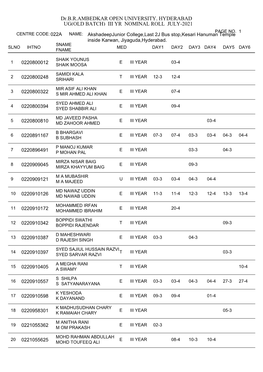 Ug(Old Batch) Iii Yr Nominal Roll July-2021 Page No