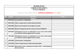 REGIONE SICILIA COMUNE DI RACALMUTO Provincia Agrigento REGISTRO DELIBERAZIONI DEL CONSIGLIO COMUNALE ANNO 2009