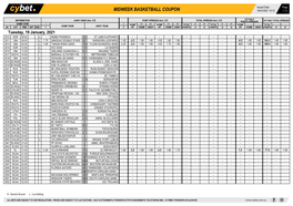 Midweek Basketball Coupon 18/01/2021 10:12 1 / 2