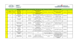 Departamento De Catastro Tecnico De Consultores Ambientales Nombre Y Especializacion, Año De Codigo Apellido Del Maestria O Direccion, Localidad, Item Inscripció C