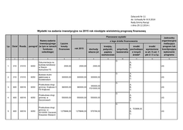 Wydatki Na Zadania Inwestycyjne Na 2015 Rok Nieobjęte Wieloletnią Prognozą Finansową