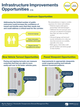 Infrastructure Improvements IMPROVEMENTS INFORMATION Opportunities (1/2)