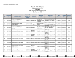 Republic of the Philippines CIVIL WORKS BID-OUT City of Calamba