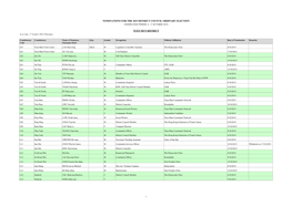 Tuenmun 20191018 E.Pdf