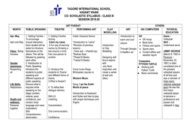 Class Iii Session 2019-20