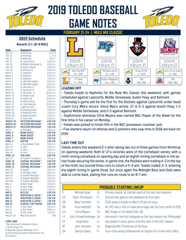 2019 TOLEDO BASEBALL GAME NOTES FEBRUARY 21-24 | MULE MIX CLASSIC 2019 Schedule Record: 2-1 (0-0 MAC)