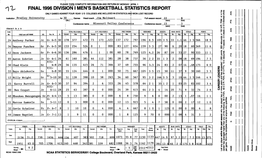 Rnal 1996 Divosion I Men's Basketball Statdstdcs