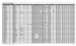 Traffic Control Signals As of July 4, 2017 Traffic Control Signals TCS# Main Midblock Side 1 Route Side 2 Route Add