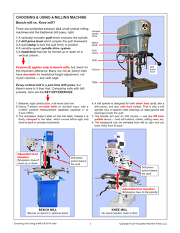 Choosing & Using a Milling Machine