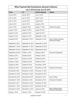 Transactions Posted to Pathway