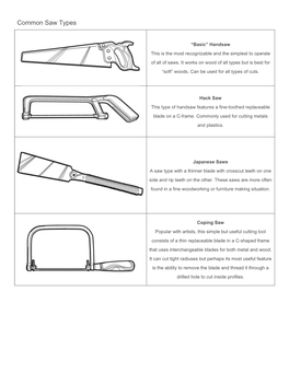 Common Saw Types