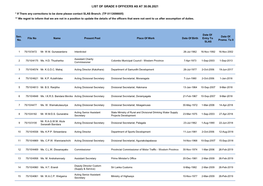 List of Grade Ii Officers As at 30.06.2021