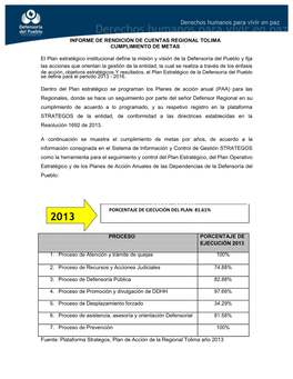 Rendición De Cuentas 2012-2016 Regional Tolima 15