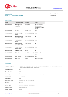 Rat FLT4 / VEGFR3 ELISA Kit (ARG82090)