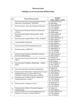 Stowarzyszenia Działające Na Terenie Powiatu Lublinieckiego