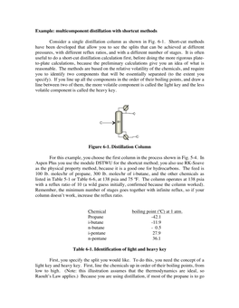 Example: Multicomponent Distillation with Shortcut Methods Consider A