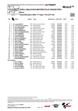 Moto3™ SHELL MALAYSIA MOTORCYCLE GRAND PRIX Race 5543 M