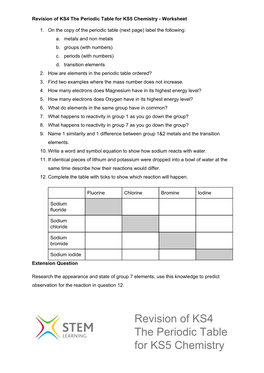 Revision of KS4 the Periodic Table for KS5 Chemistry - Worksheet