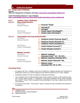 6. Endocrine System 6.1 - Drugs Used in Diabetes Also See SIGN 116: Management of Diabetes, 2010