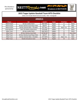 2015 Topps Update Baseball Team HITS Checklist;