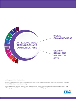 Arts, Audio Video Technology, and Communications Graphic Design and Multimedia Arts