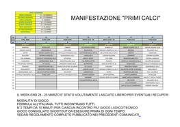 Primi Calci" Quarta Giornata 10 – 11 Marzo Quinta Giornata 17 – 18 Marzo Sesta Giornata 7 – 8 Aprile Settima Giornata 14 – 15 Aprile Festa Finale 21 – 22 Aprile