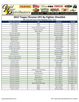 2017 Topps UFC Checklist