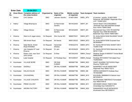 Enter Date 26-04-2021 Sr Zone/ Block Complete Address of Organized by Name of the Mobile Number Team Assigned Team Members No