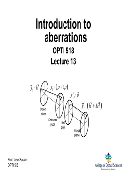 Introduction to Aberrations OPTI 518 Lecture 13